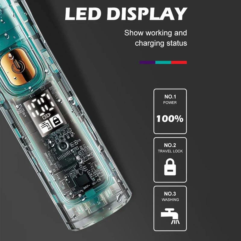 צג LED של מצב הסוללה